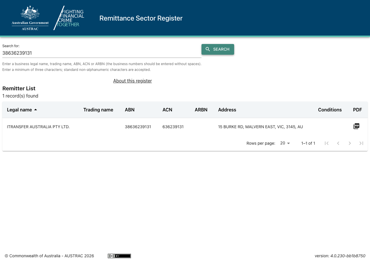 AUSTRAC 汇款机构名录：ITRANSFER AUSTRALIA PTY LTD ABN 38636239131